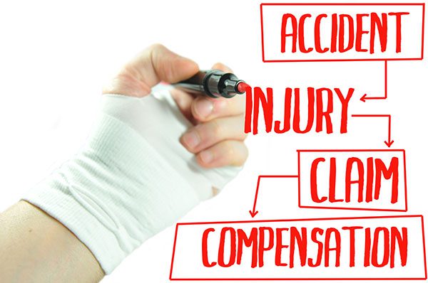 Will My Personal Injury Claim Be Different During The COVID-19 Emergency?